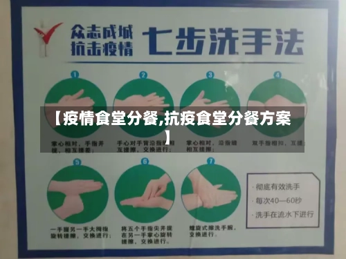 【疫情食堂分餐,抗疫食堂分餐方案】-第1张图片
