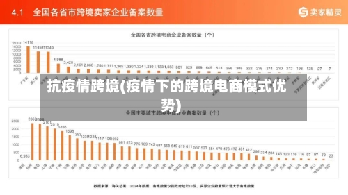 抗疫情跨境(疫情下的跨境电商模式优势)-第1张图片