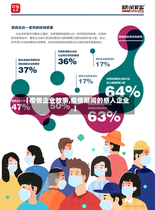 【疫情企业故事,疫情期间的感人企业】-第3张图片