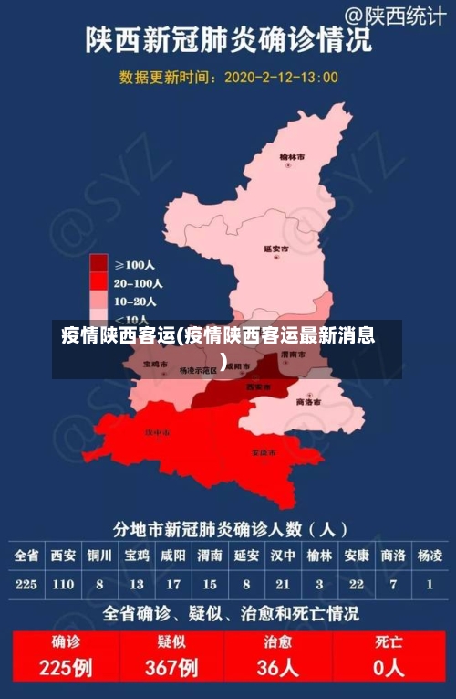疫情陕西客运(疫情陕西客运最新消息)-第2张图片