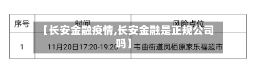 【长安金融疫情,长安金融是正规公司吗】-第2张图片