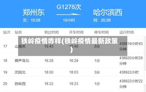 铁岭疫情咋样(铁岭疫情最新政策)-第2张图片