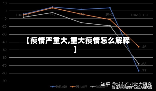 【疫情严重大,重大疫情怎么解释】-第3张图片