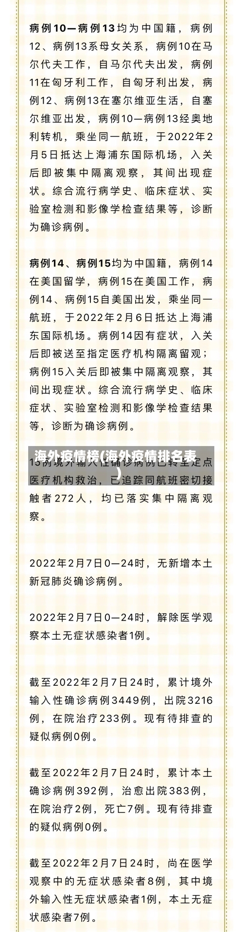 海外疫情榜(海外疫情排名表)-第2张图片