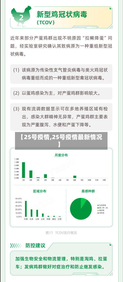 【25号疫情,25号疫情最新情况】-第2张图片