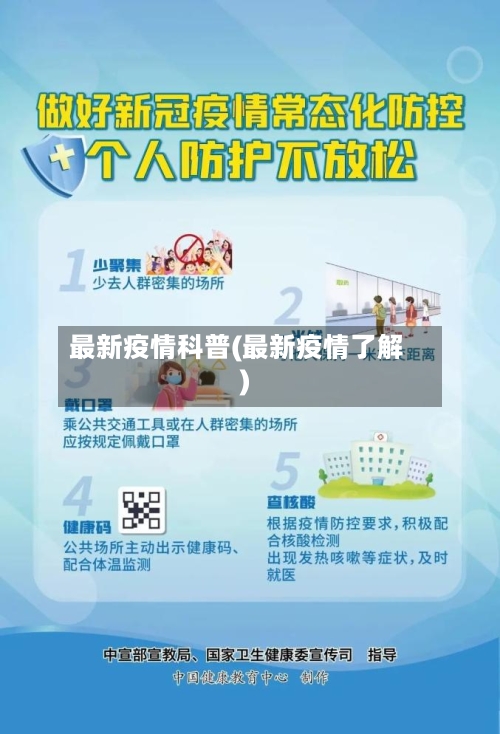 最新疫情科普(最新疫情了解)-第2张图片