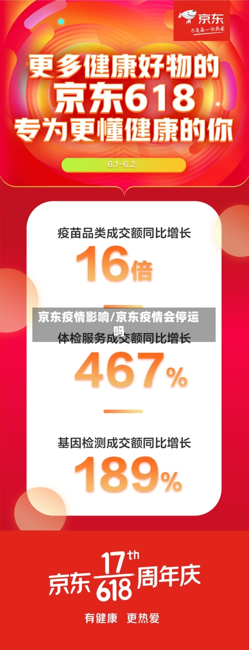 京东疫情影响/京东疫情会停运吗-第3张图片