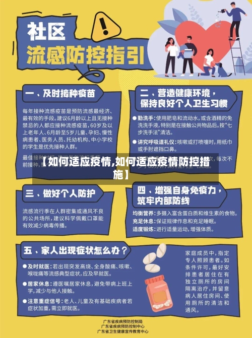 【如何适应疫情,如何适应疫情防控措施】-第2张图片