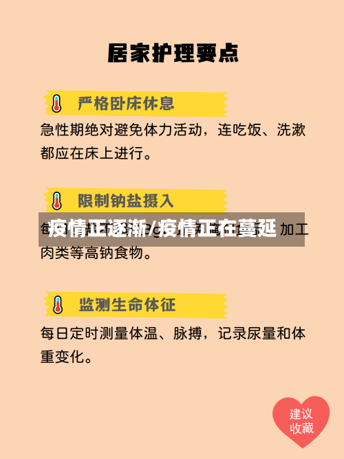 疫情正逐渐/疫情正在蔓延-第2张图片