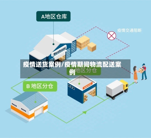 疫情送货案例/疫情期间物流配送案例-第2张图片