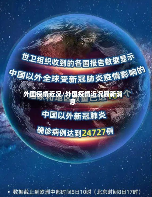 外国疫情近况/外国疫情近况最新消息-第2张图片