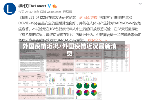 外国疫情近况/外国疫情近况最新消息-第3张图片