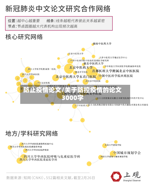 防止疫情论文/关于防控疫情的论文3000字-第3张图片