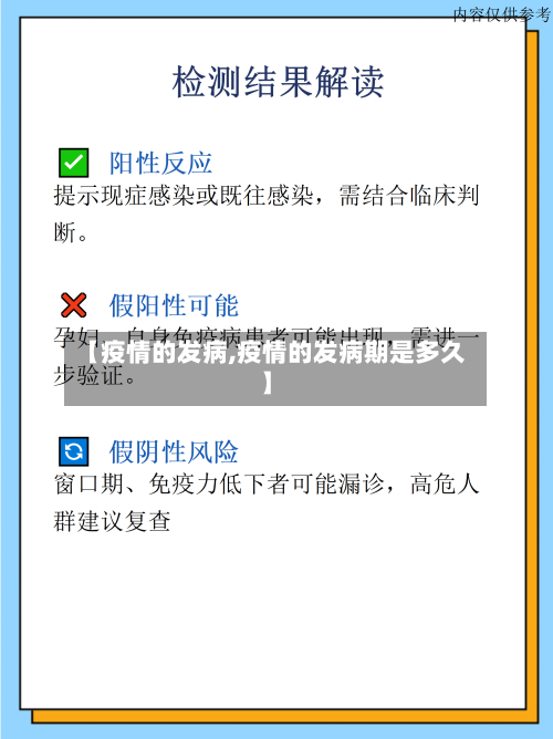 【疫情的发病,疫情的发病期是多久】-第2张图片