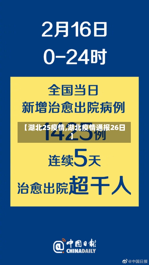 【湖北25疫情,湖北疫情通报26日】-第2张图片