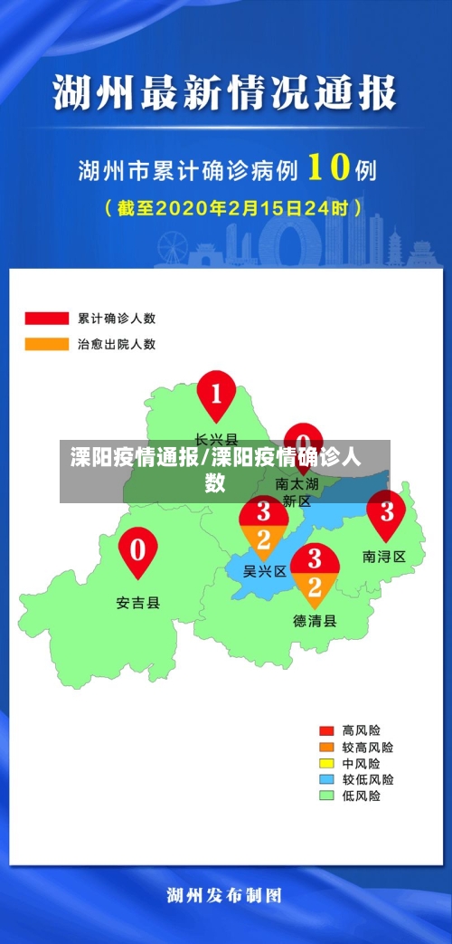 溧阳疫情通报/溧阳疫情确诊人数-第2张图片