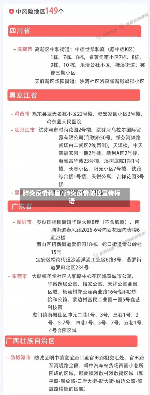 肺炎疫情科普/肺炎疫情防控宣传标语-第2张图片