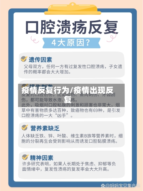 疫情反复行为/疫情出现反复-第2张图片