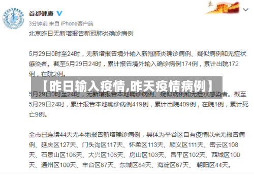 【昨日输入疫情,昨天疫情病例】-第3张图片