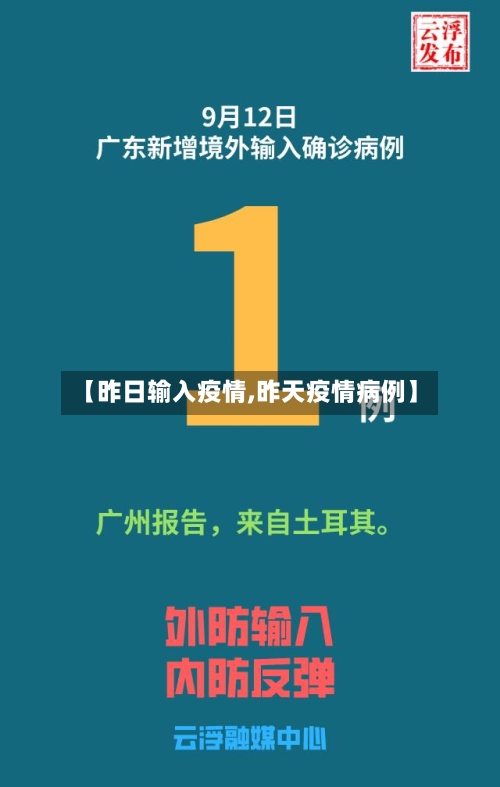 【昨日输入疫情,昨天疫情病例】-第2张图片