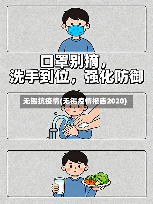 无锡抗疫情(无锡疫情报告2020)-第2张图片