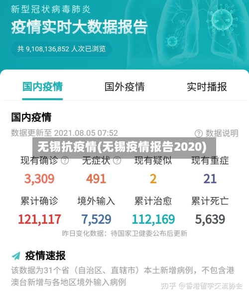 无锡抗疫情(无锡疫情报告2020)-第1张图片