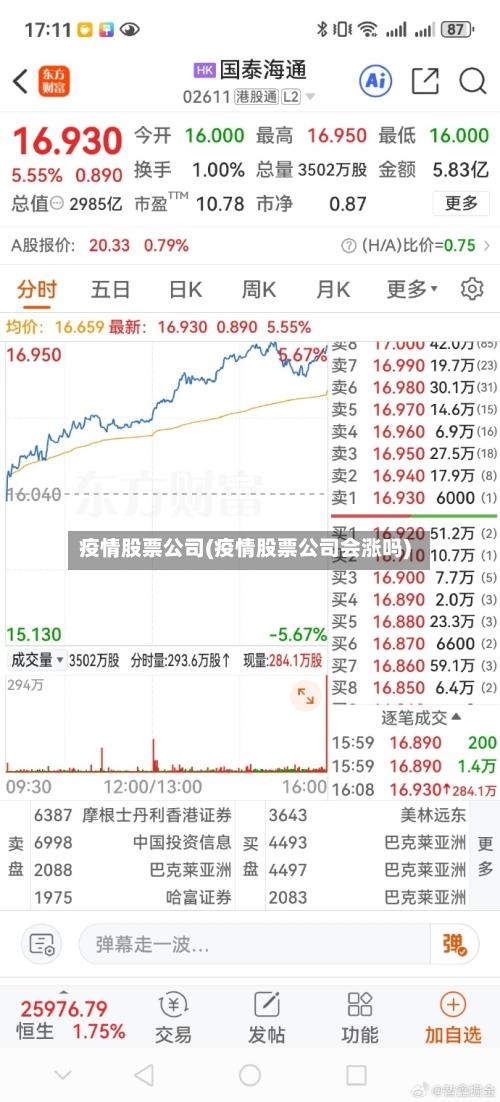 疫情股票公司(疫情股票公司会涨吗)-第1张图片