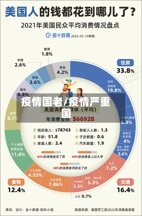 疫情国老/疫情严重国-第2张图片