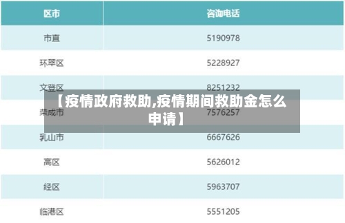 【疫情政府救助,疫情期间救助金怎么申请】-第2张图片