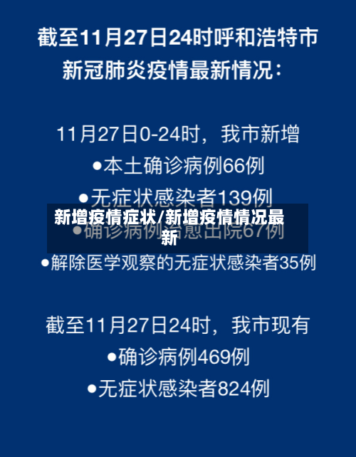 新增疫情症状/新增疫情情况最新-第1张图片