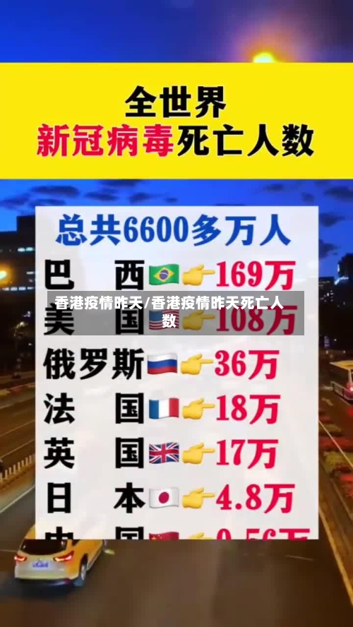 香港疫情昨天/香港疫情昨天死亡人数-第1张图片