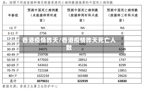 香港疫情昨天/香港疫情昨天死亡人数-第2张图片