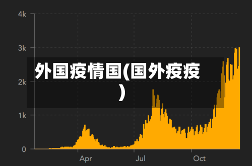 外国疫情国(国外疫疫)-第1张图片