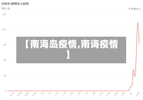【南海岛疫情,南诲疫情】-第2张图片