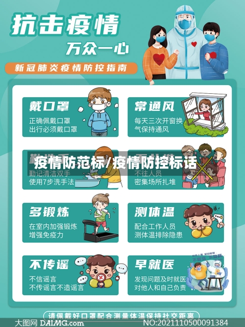 疫情防范标/疫情防控标话-第3张图片