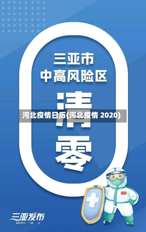 河北疫情日历(河北疫情 2020)-第1张图片