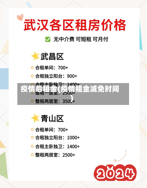疫情后租金(疫情租金减免时间)-第2张图片