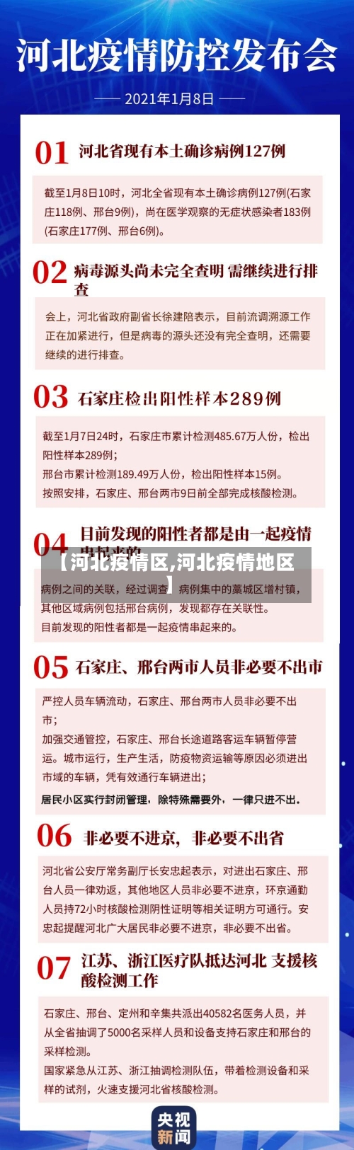 【河北疫情区,河北疫情地区】-第1张图片