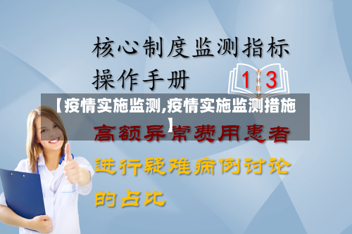 【疫情实施监测,疫情实施监测措施】-第1张图片