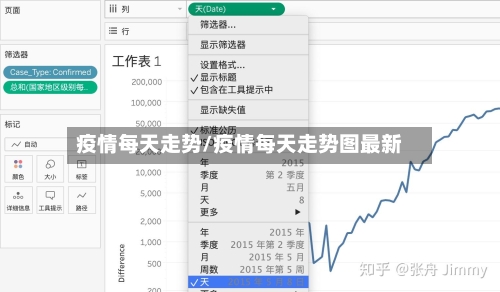 疫情每天走势/疫情每天走势图最新-第1张图片