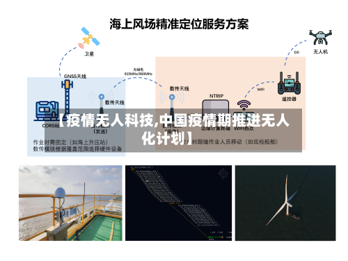 【疫情无人科技,中国疫情期推进无人化计划】-第2张图片
