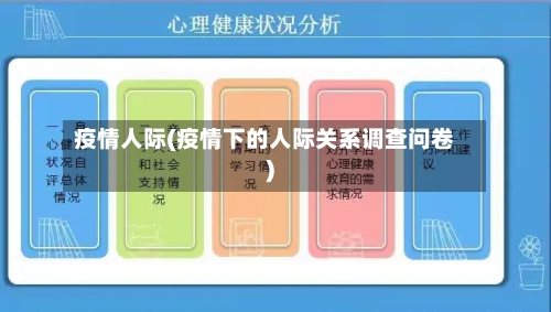 疫情人际(疫情下的人际关系调查问卷)-第1张图片