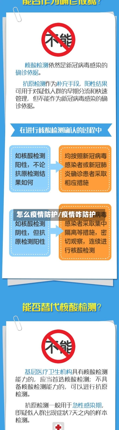 怎么疫情防护/疫情咋防护-第2张图片