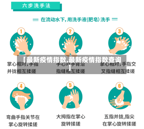 【最新疫情指数,最新疫情指数查询】-第1张图片