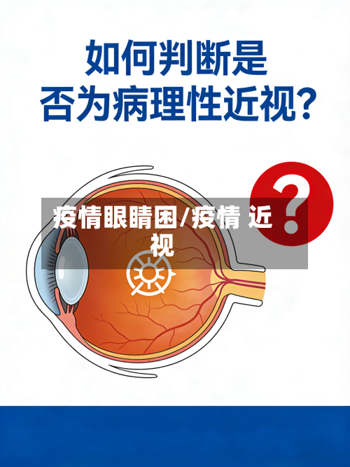 疫情眼睛困/疫情 近视-第2张图片