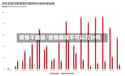 疫情不能输/疫情期间不可以打针吗-第3张图片