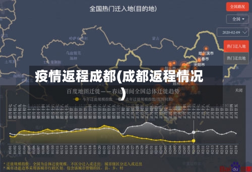 疫情返程成都(成都返程情况)-第1张图片