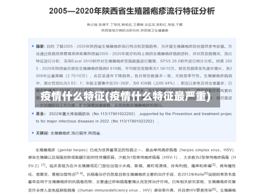 疫情什么特征(疫情什么特征最严重)-第1张图片