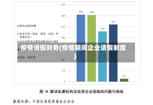 疫情请假财务(疫情期间企业请假制度)-第3张图片