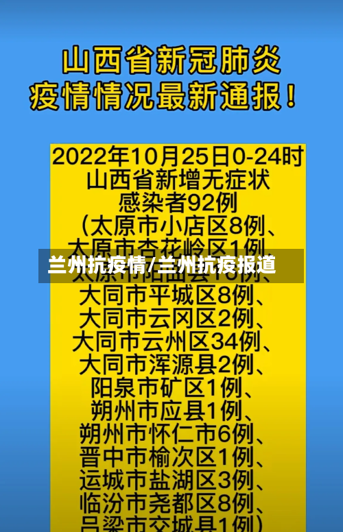 兰州抗疫情/兰州抗疫报道-第1张图片